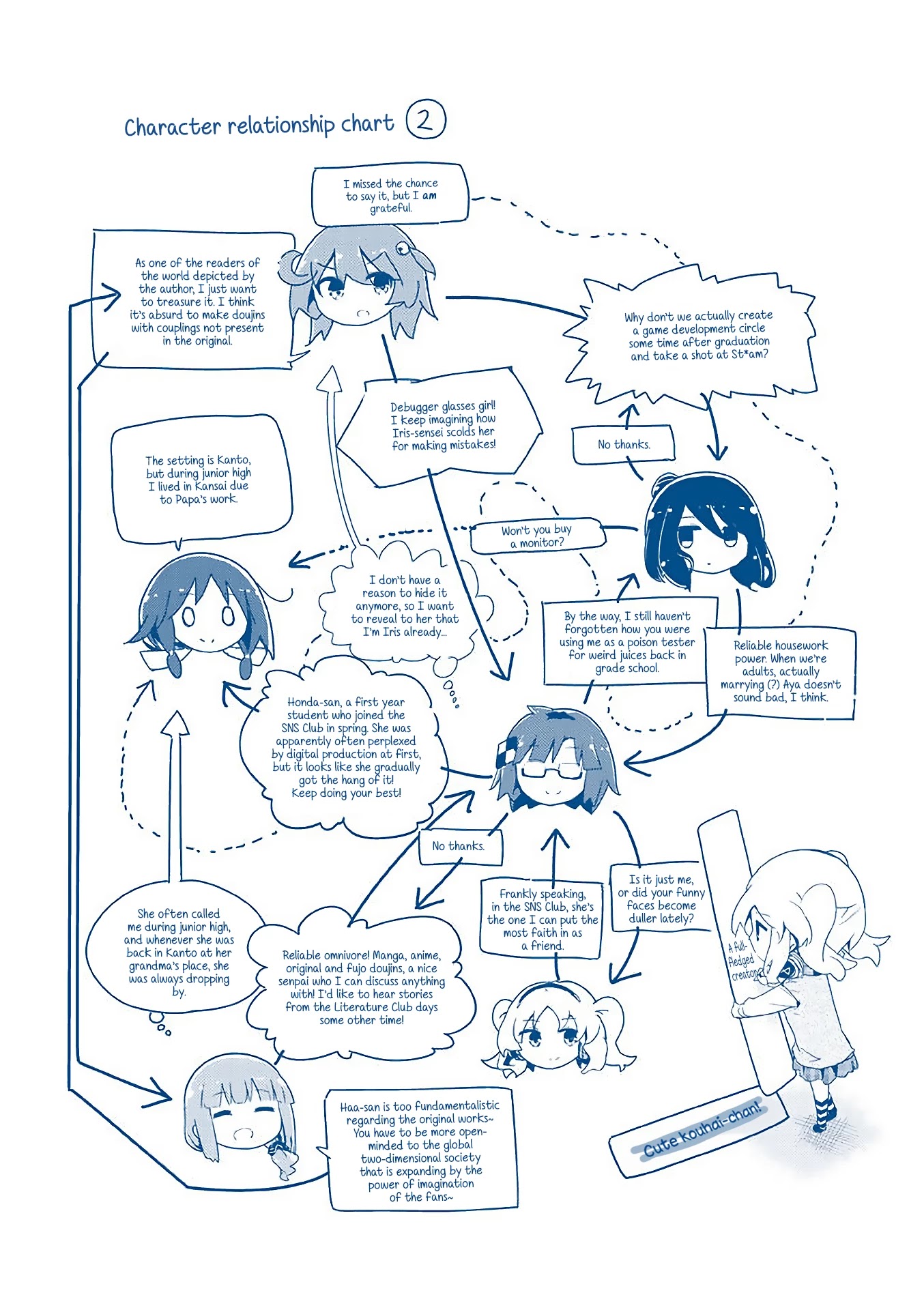 Stella no Mahou chapter 50 page 13