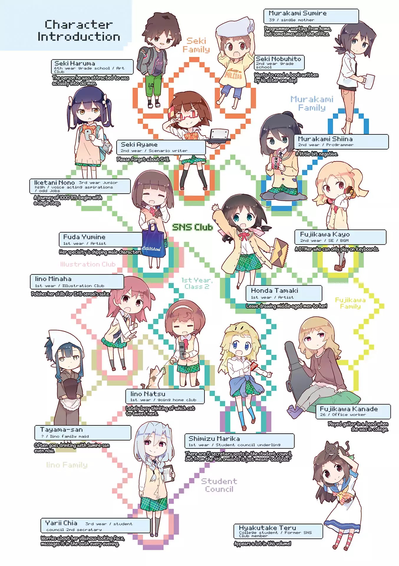 Stella no Mahou chapter 51 page 3