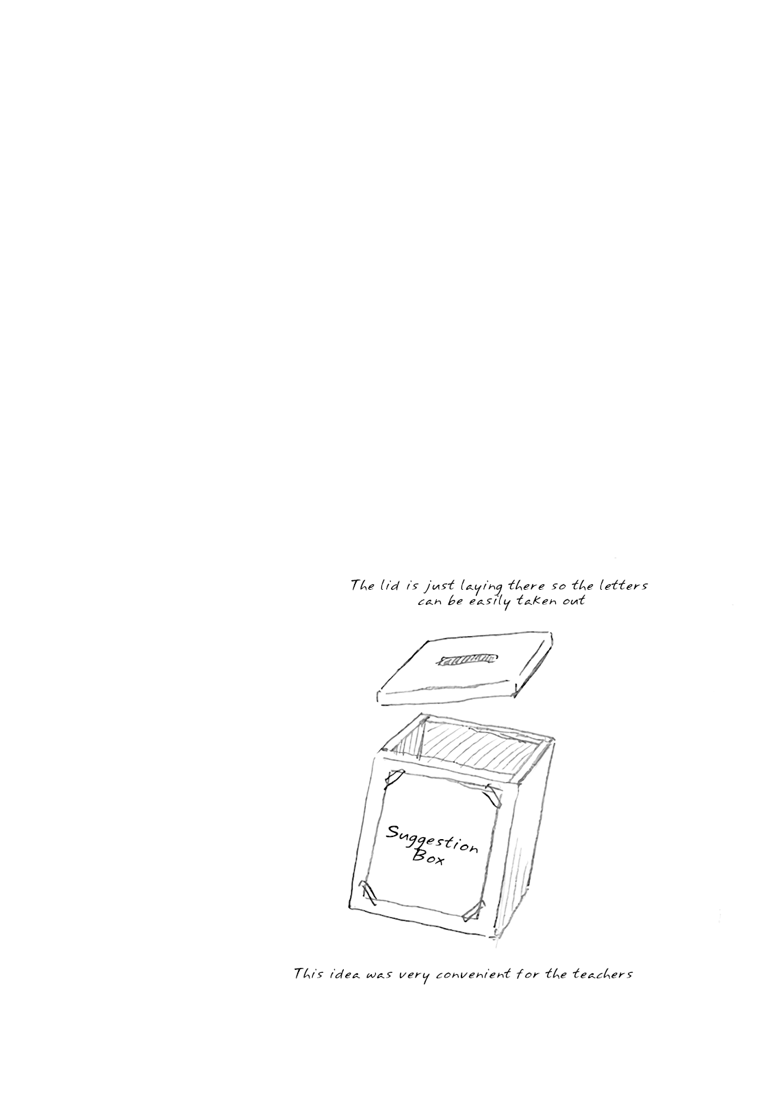 Student Council for Two chapter 2 page 6