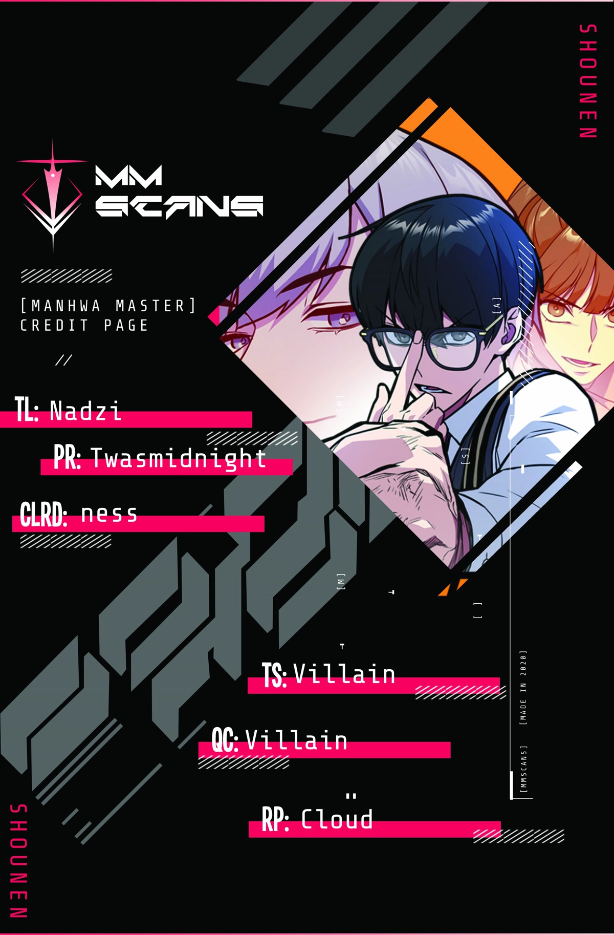 Study Group chapter 171 page 1