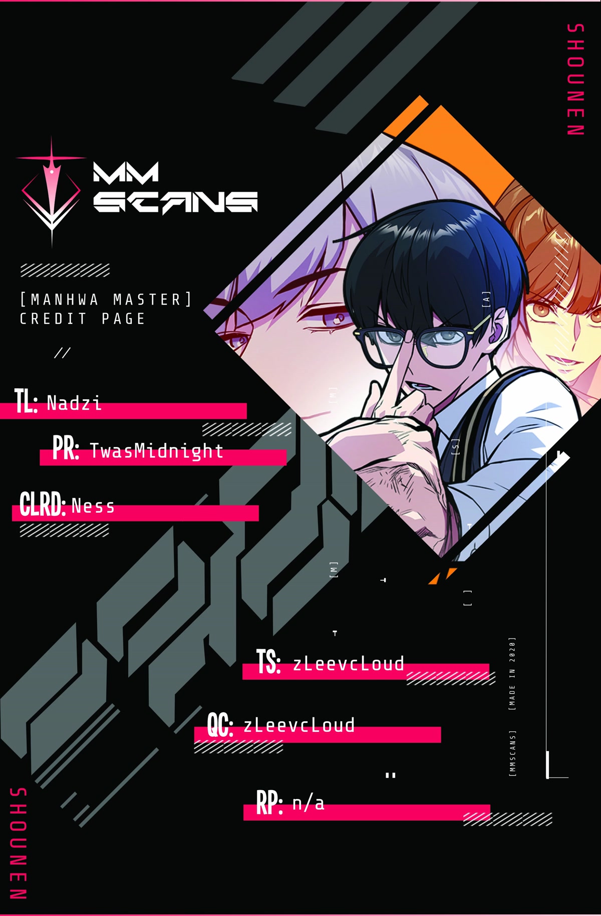 Study Group chapter 175 page 1