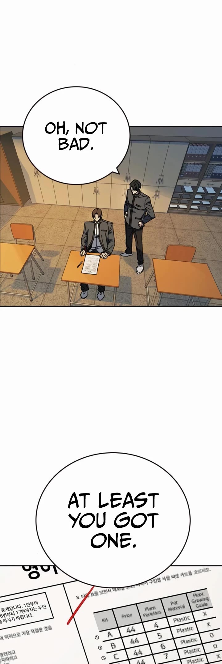 Study Group chapter 304 page 9
