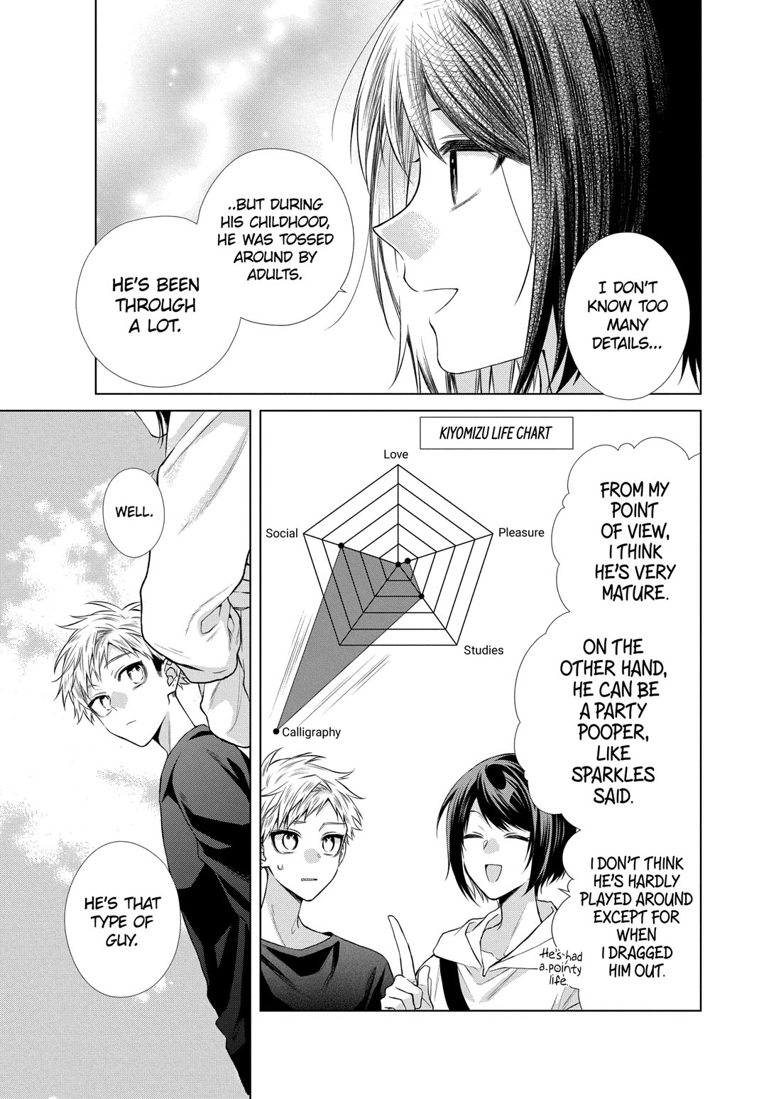 Suenaga Yoroshiku Onegaishimasu chapter 44 page 13