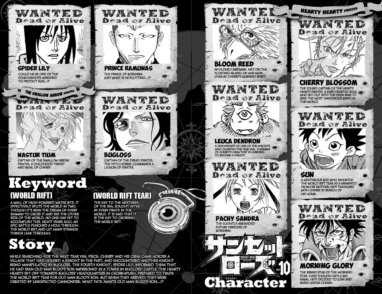 Sunset Rose chapter 28 page 3