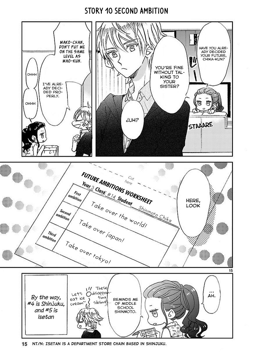 Super Seisyun Brothers chapter 1 page 16