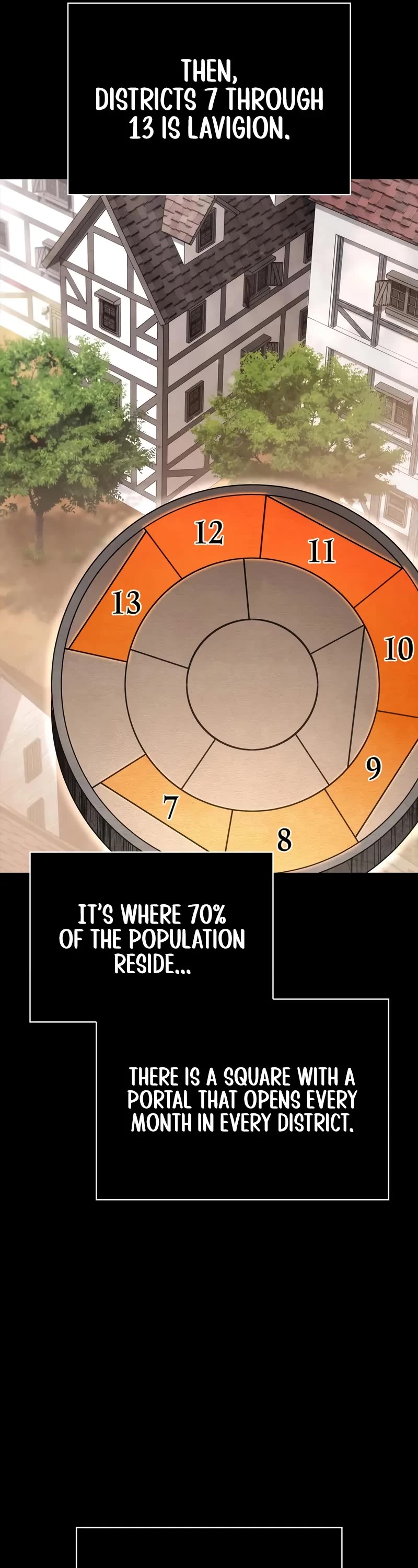 Surviving The Game As A Barbarian chapter 126 page 84