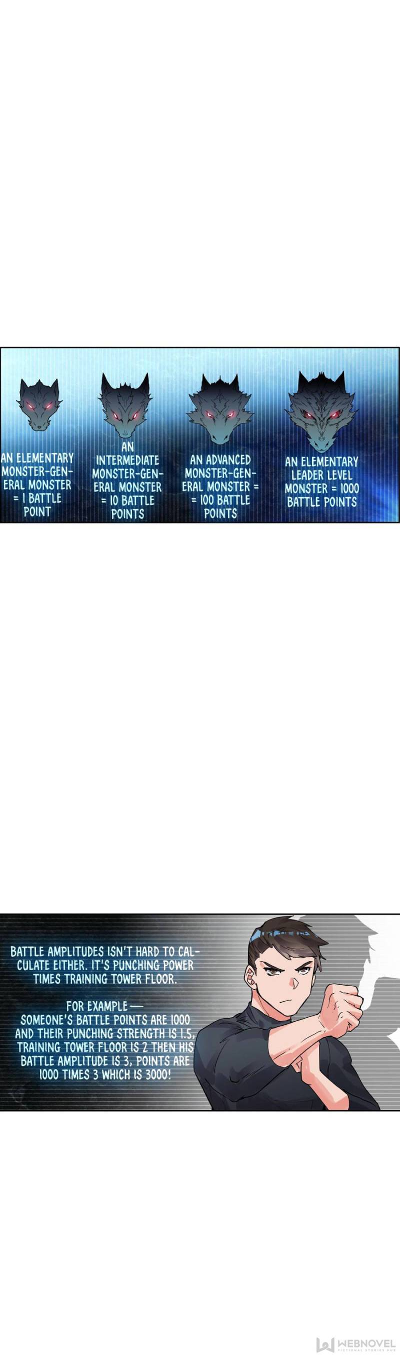 Swallowed Star chapter 140 page 3