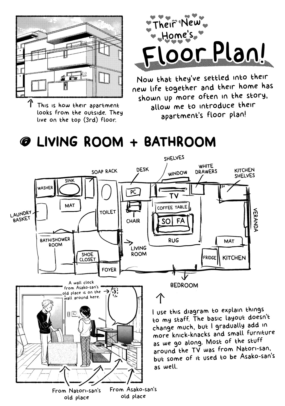 Sweat and Soap chapter 62.1 page 1