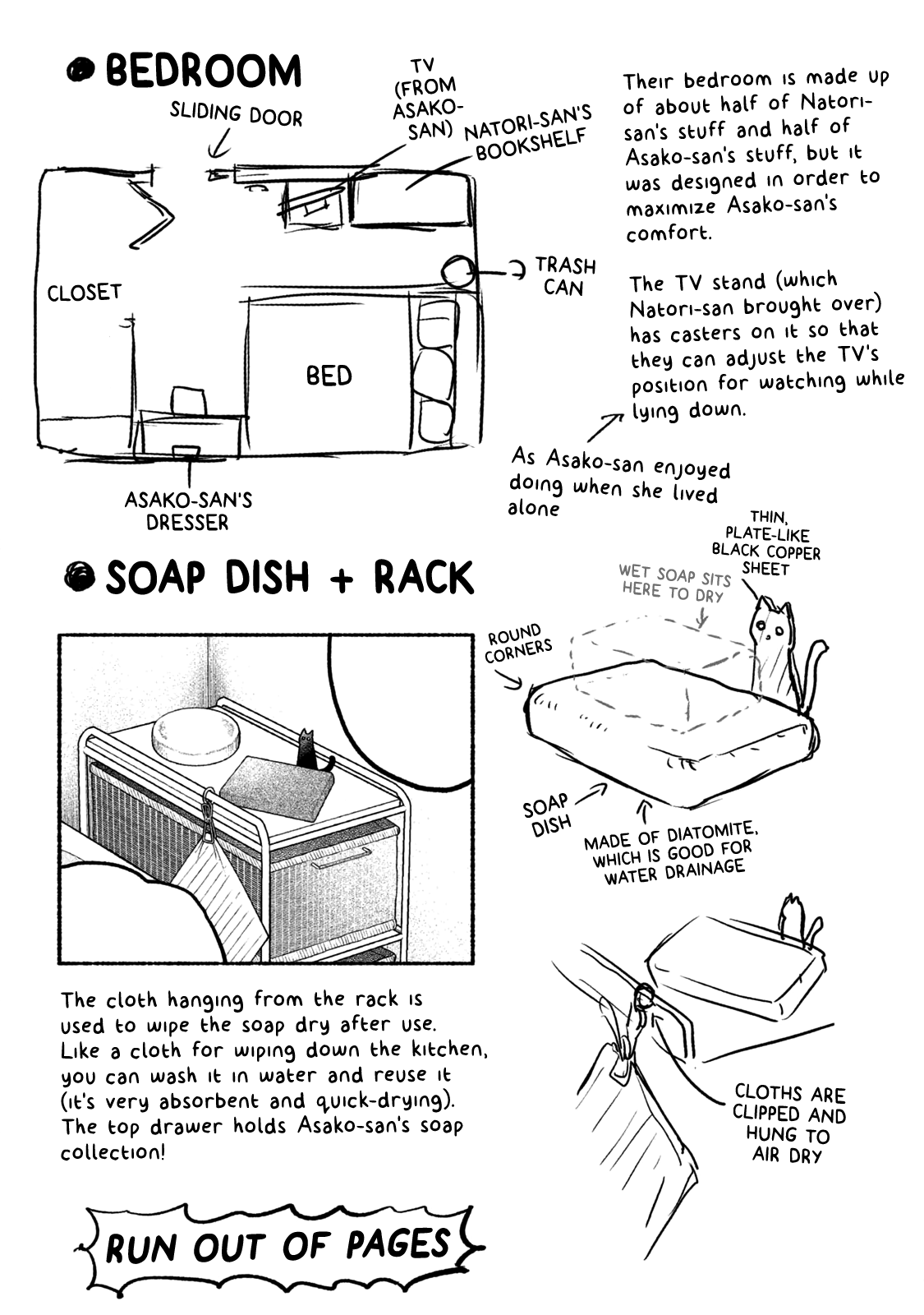 Sweat and Soap chapter 62.1 page 2