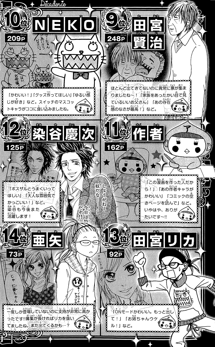 Switch Girl!! chapter 68.4 page 15