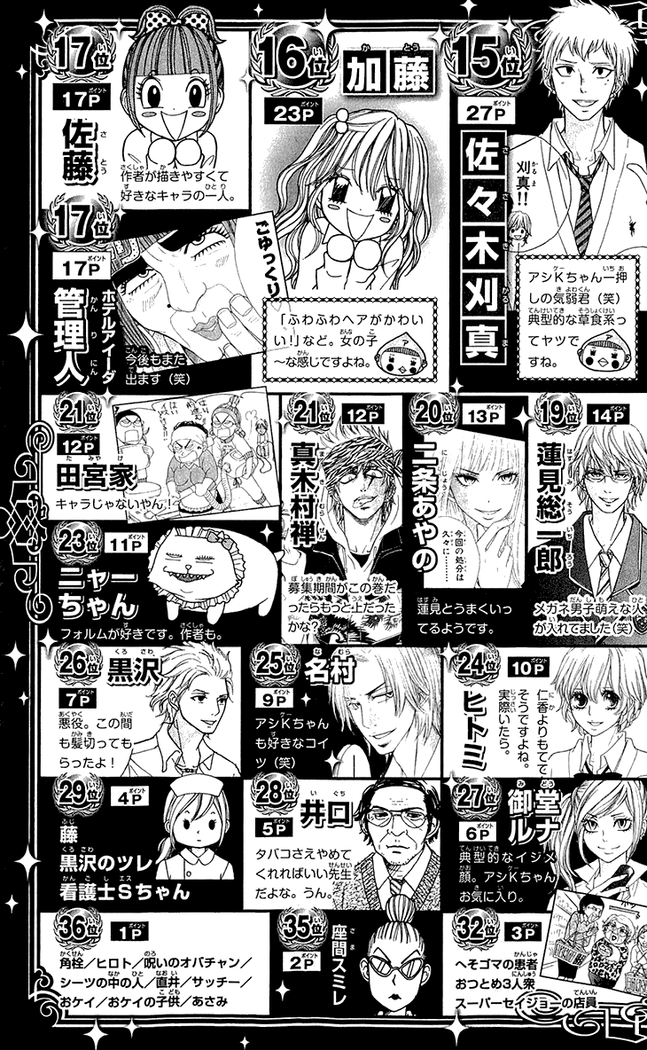 Switch Girl!! chapter 68.4 page 16