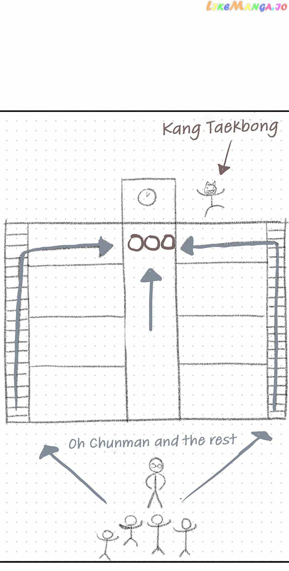 Switch chapter 97 page 8