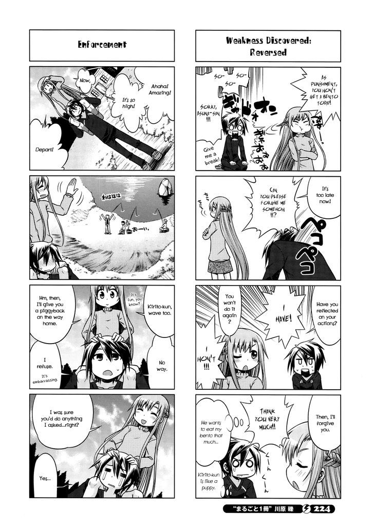 Sword Art Online (MINAMI Juusei) chapter 11 page 6
