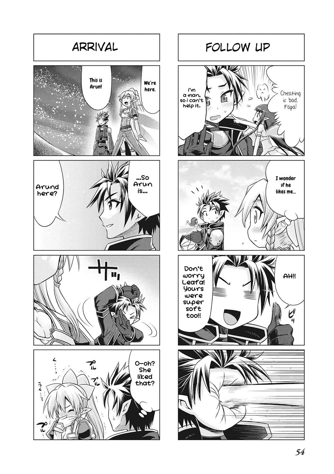 Sword Art Online (MINAMI Juusei) chapter 20 page 10