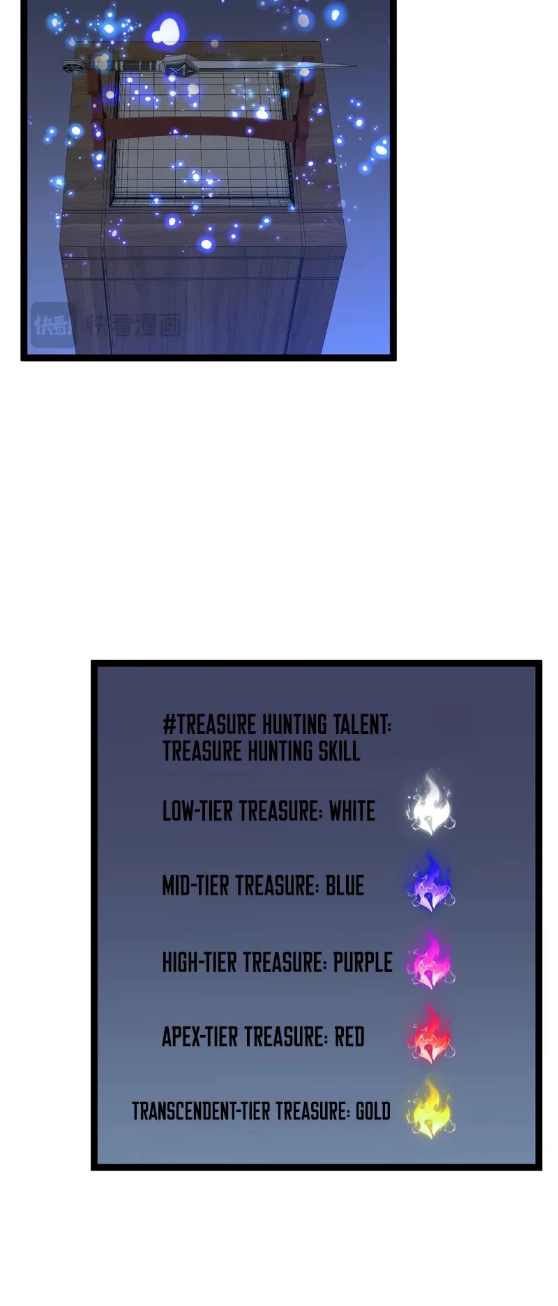 Talent Copycat chapter 86 page 29