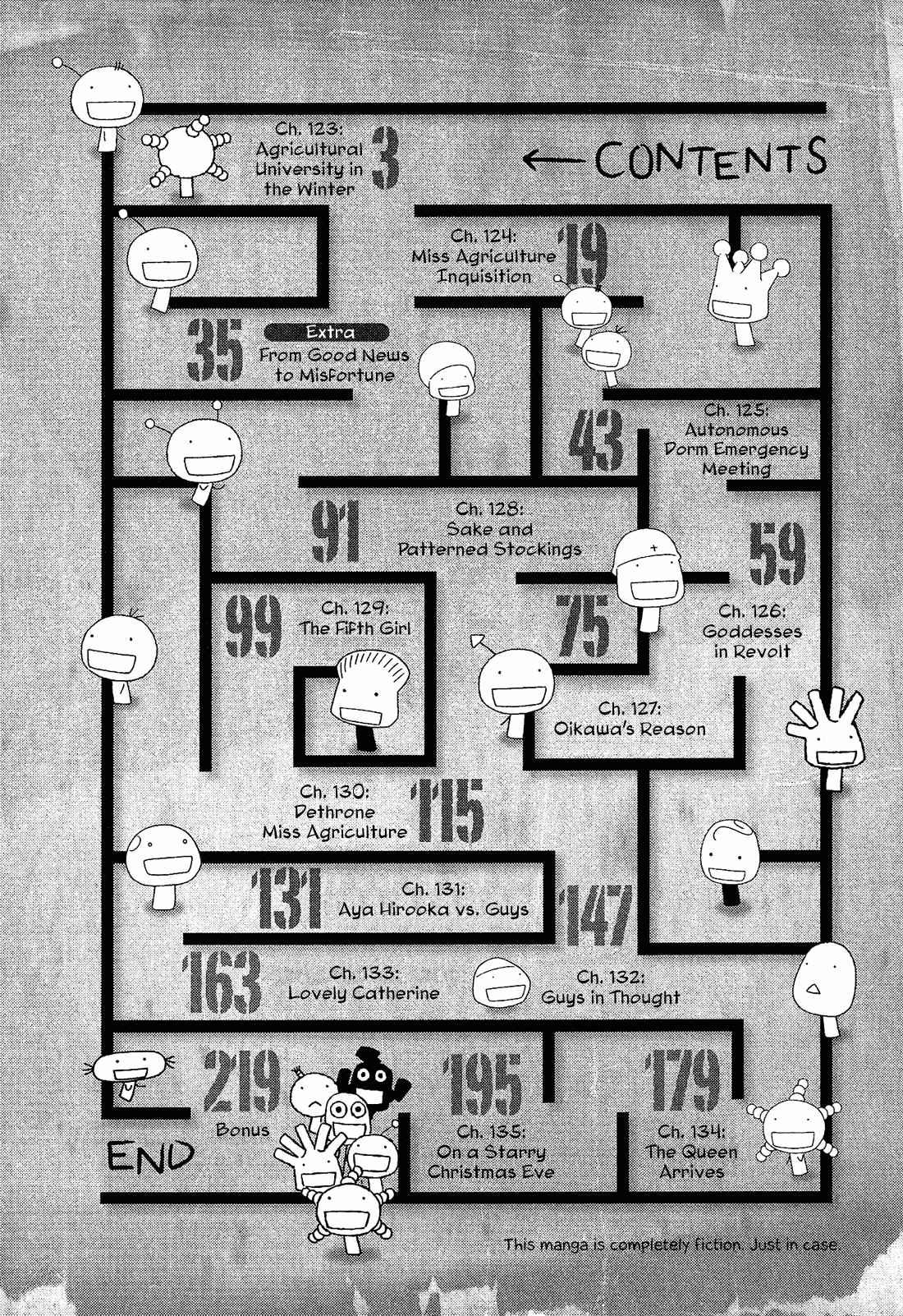 Tales of Agriculture chapter 123 page 3