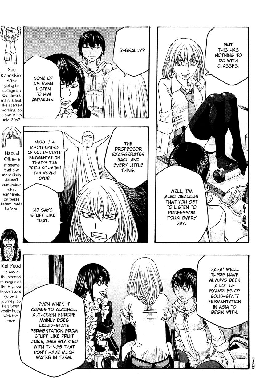 Tales of Agriculture chapter 80 page 6