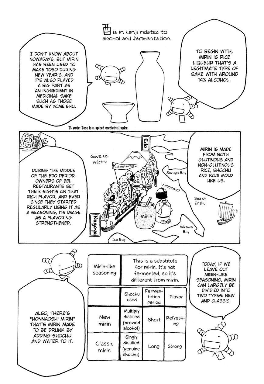 Tales of Agriculture chapter 86 page 18