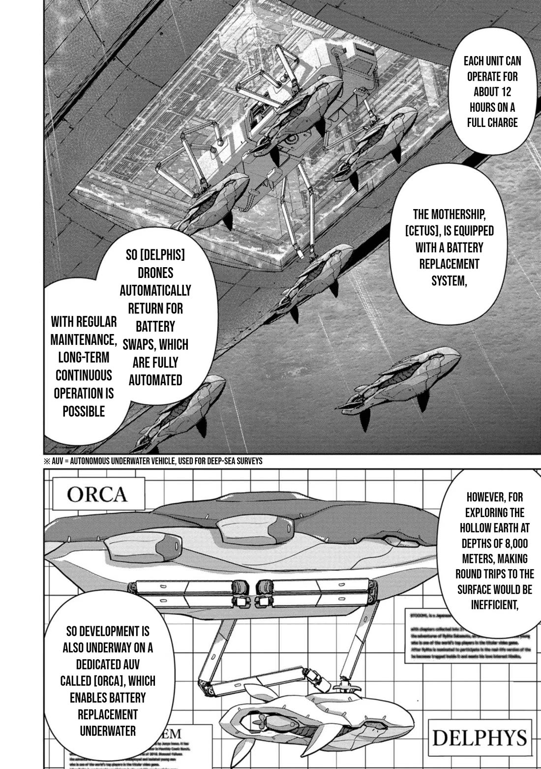 Task Force for Paranormal Disaster Management chapter 42 page 27