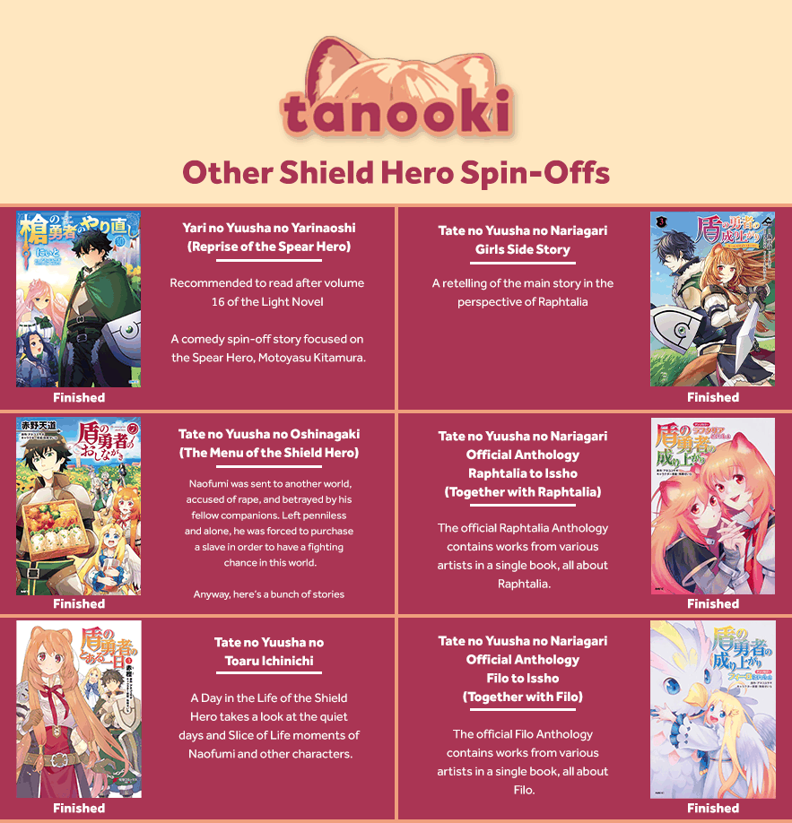 Tate no Yuusha no Nariagari chapter 103 page 1