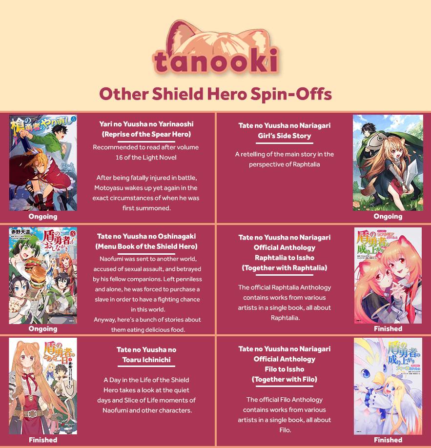 Tate no Yuusha no Nariagari chapter 90 page 1