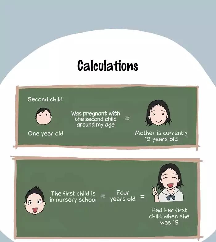 Teen Mom chapter 32 page 20