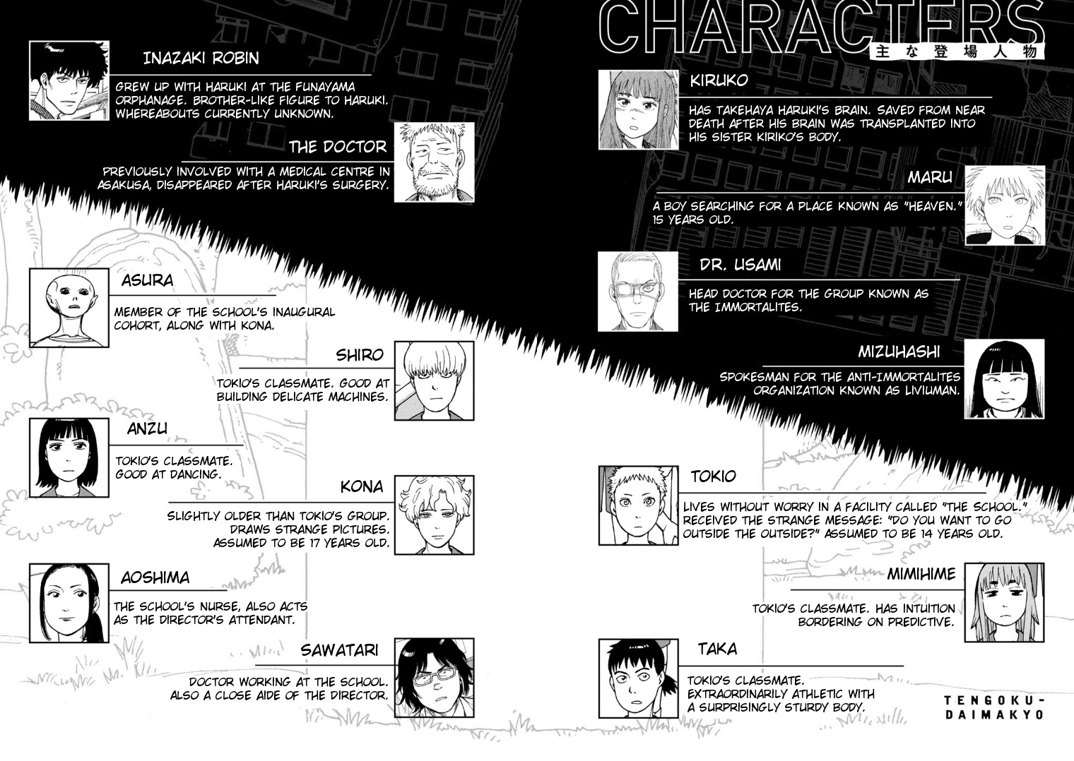 Tengoku Daimakyo chapter 20 page 3