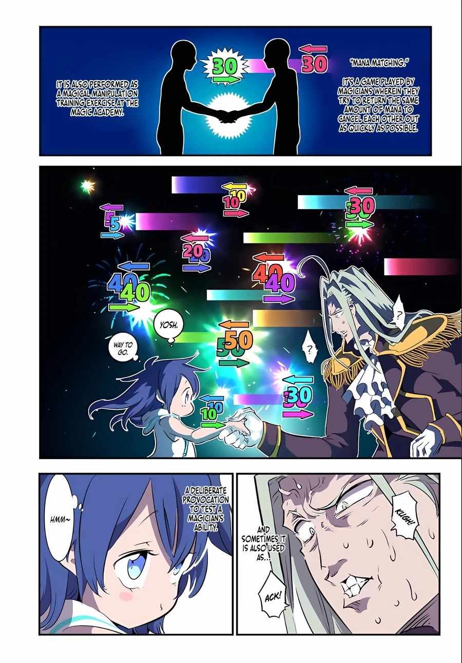Tensei Shitara dai Nana Ouji dattanode, Kimamani Majutsu o Kiwamemasu chapter 148 page 8