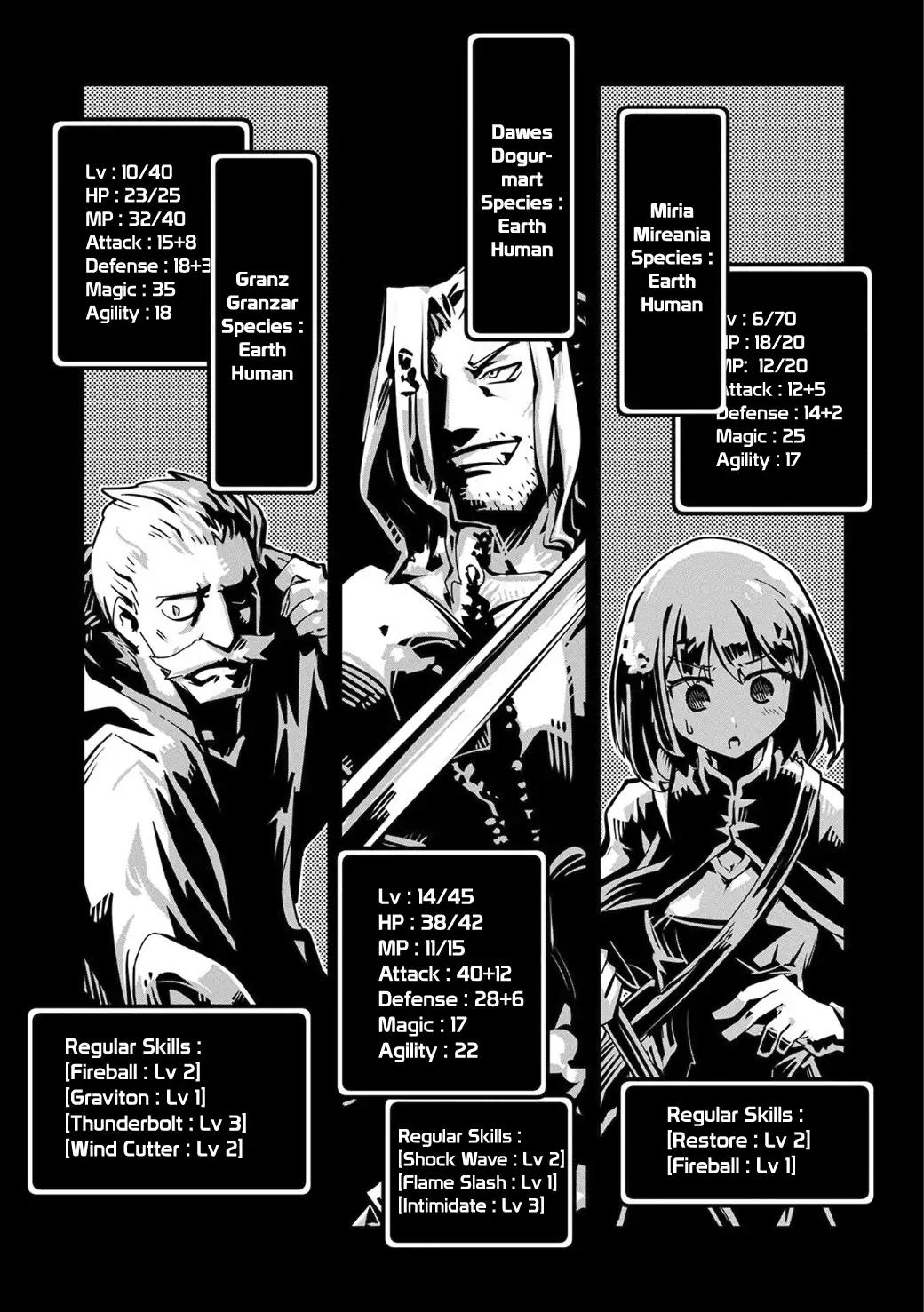 Tensei Shitara Dragon no Tamago Datta - Saikyou Igai Mezasa Nee chapter 2 page 1