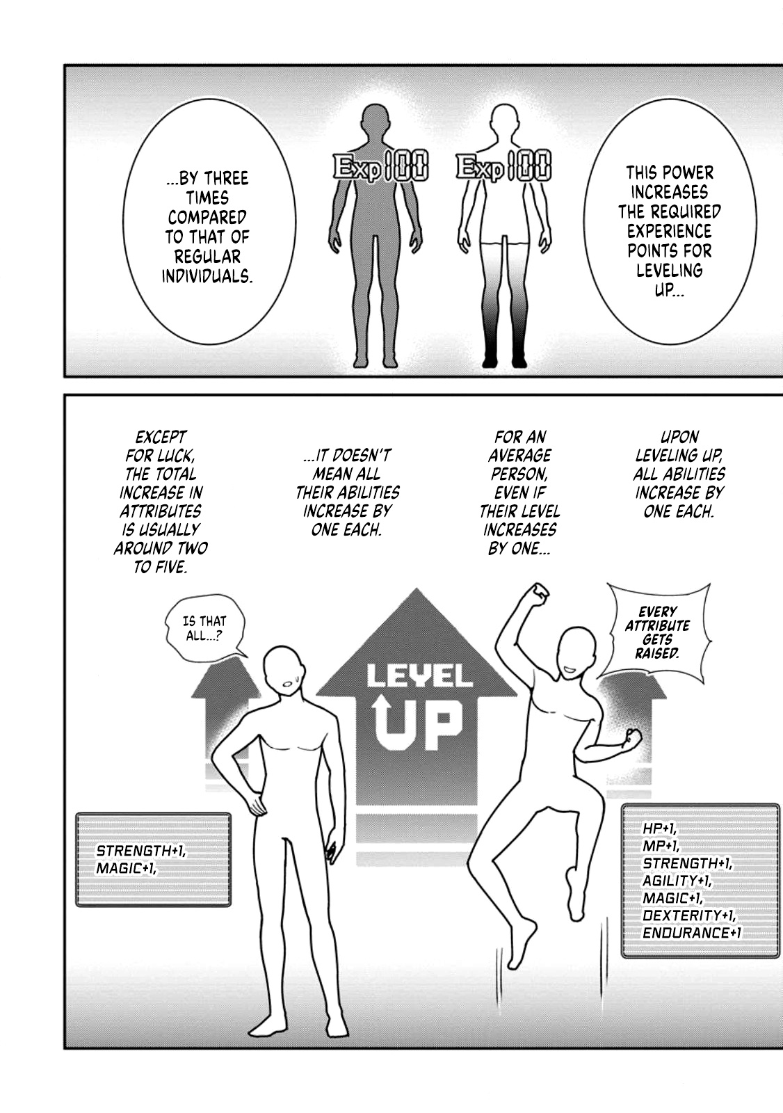 Tensei Shitara Sainou ga Atta Ken ~Isekai Itte mo Doryoku Suru~ chapter 1.2 page 6