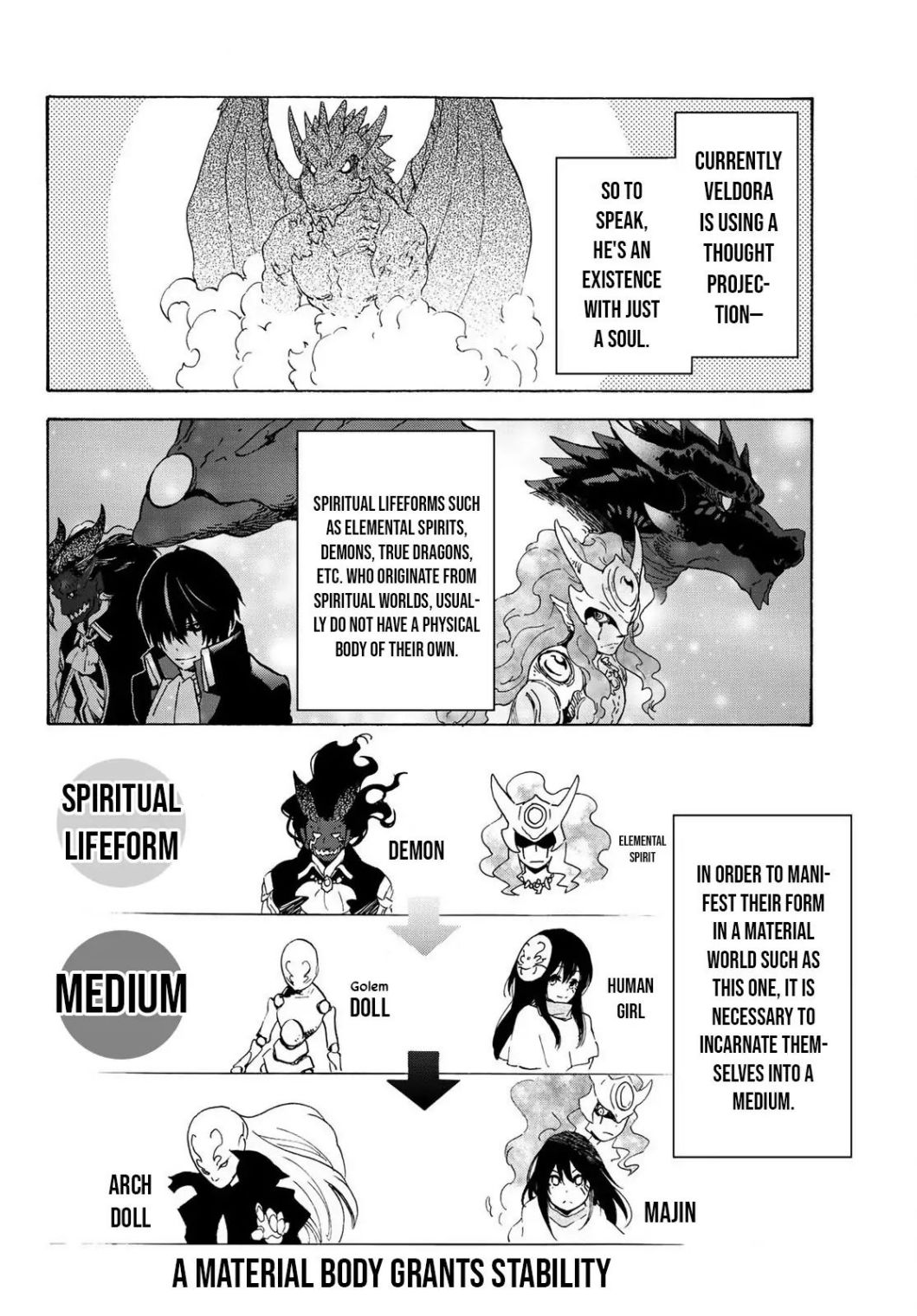 Tensei Shitara Slime Datta Ken chapter 71 page 25