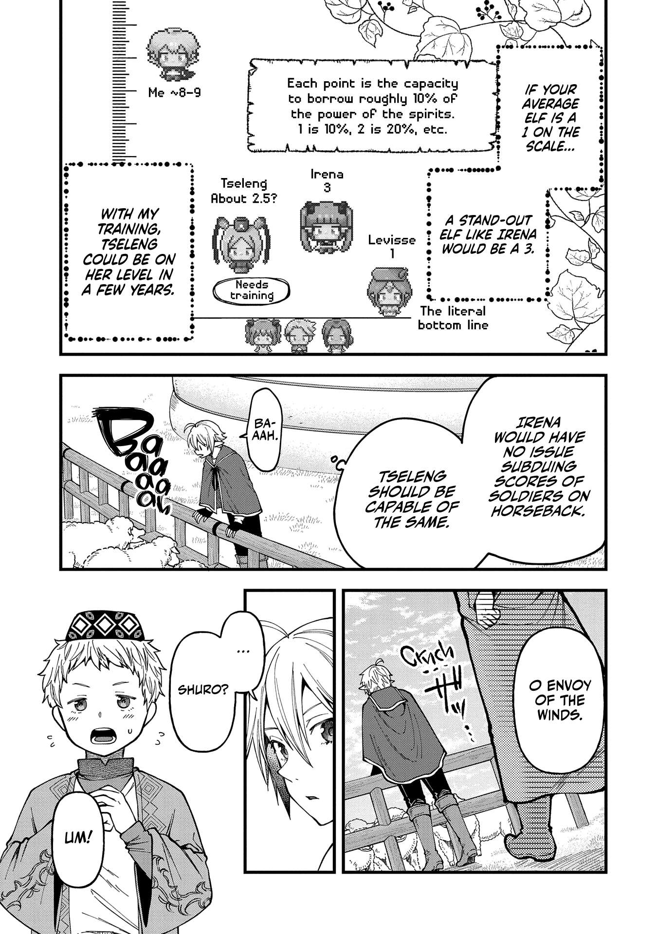 Tensei Shite High Elf ni Narimashitaga, Slow Life wa 120-nen de Akimashita chapter 25 page 14