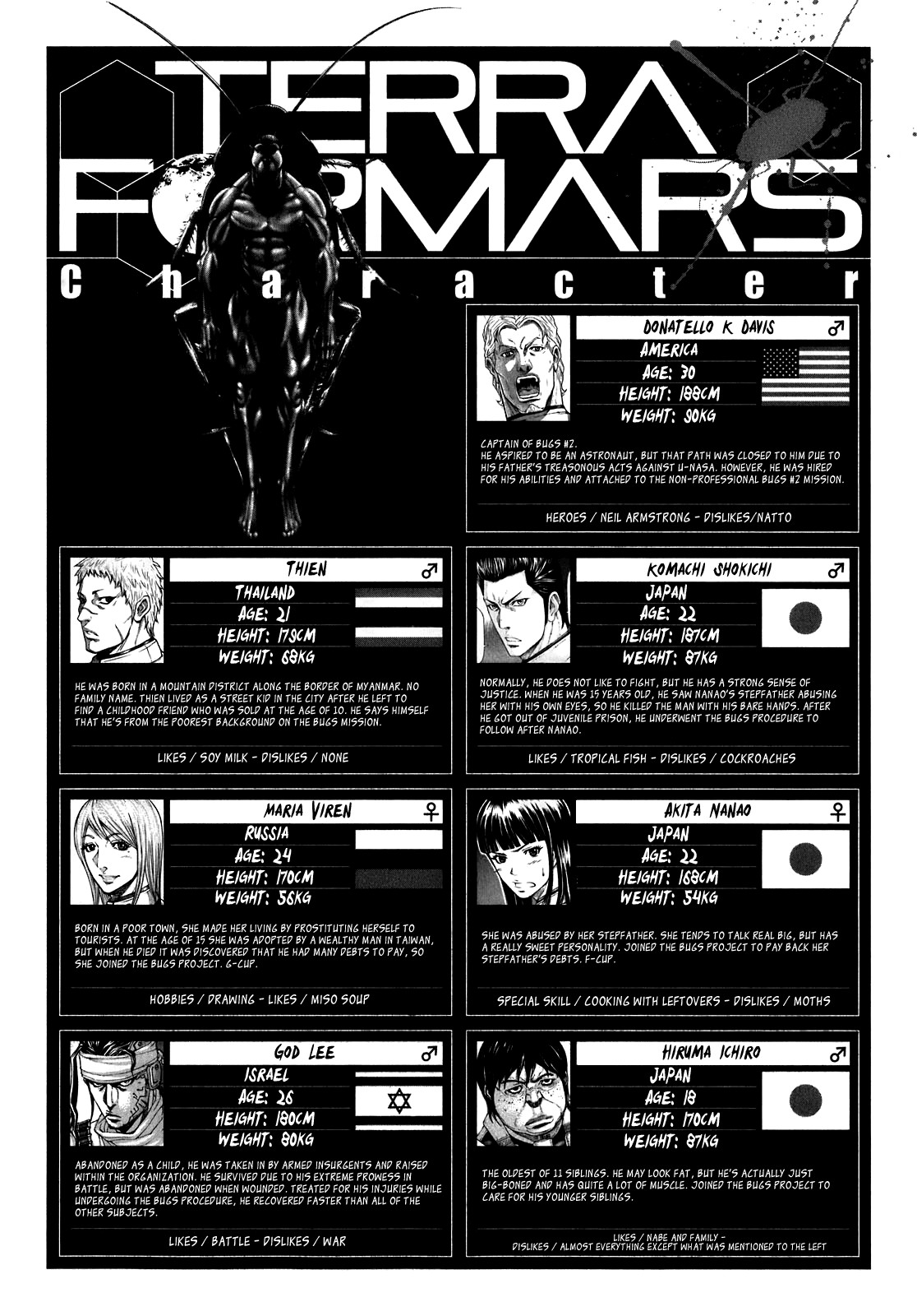 Terra ForMars chapter 4 page 2