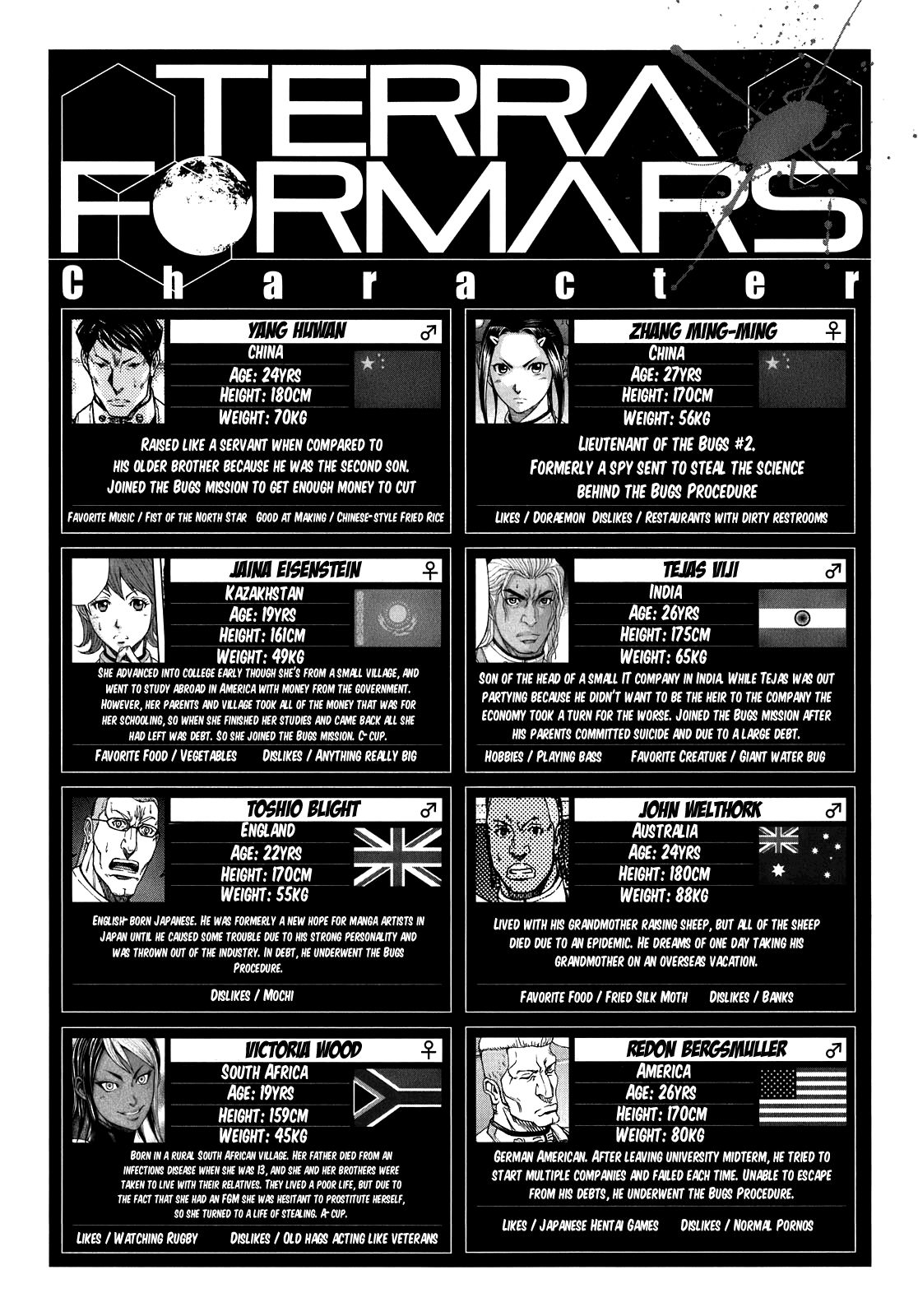 Terra ForMars chapter 6 page 42