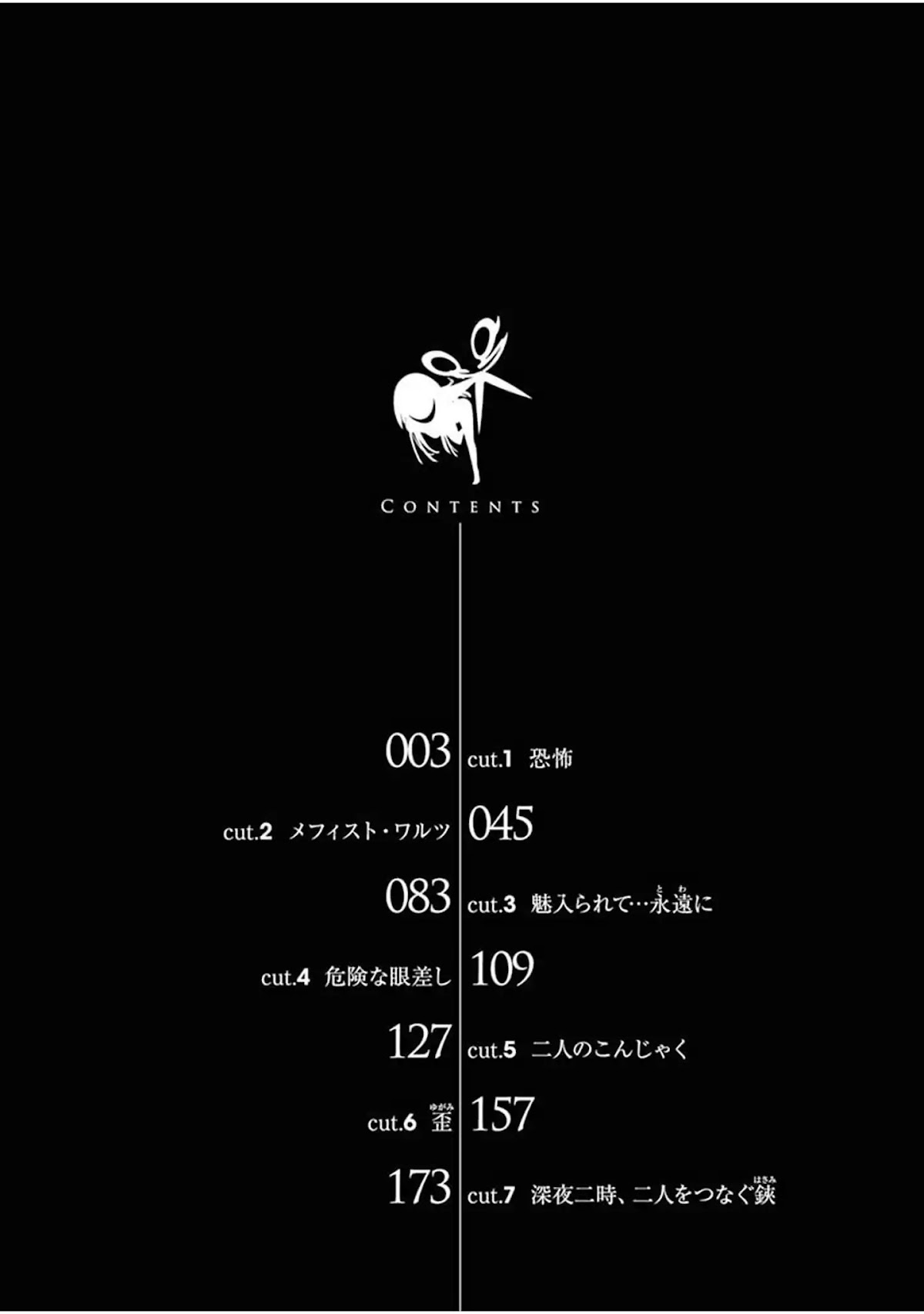 Terror Night chapter 1 page 3