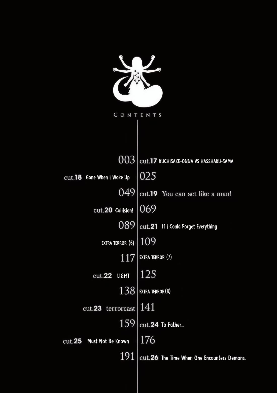 Terror Night chapter 18 page 4