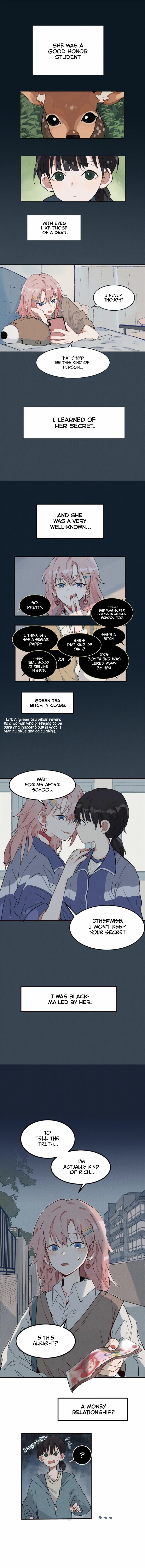 That Time I Was Blackmailed By the Class’s Green Tea Bitch chapter 0 page 1