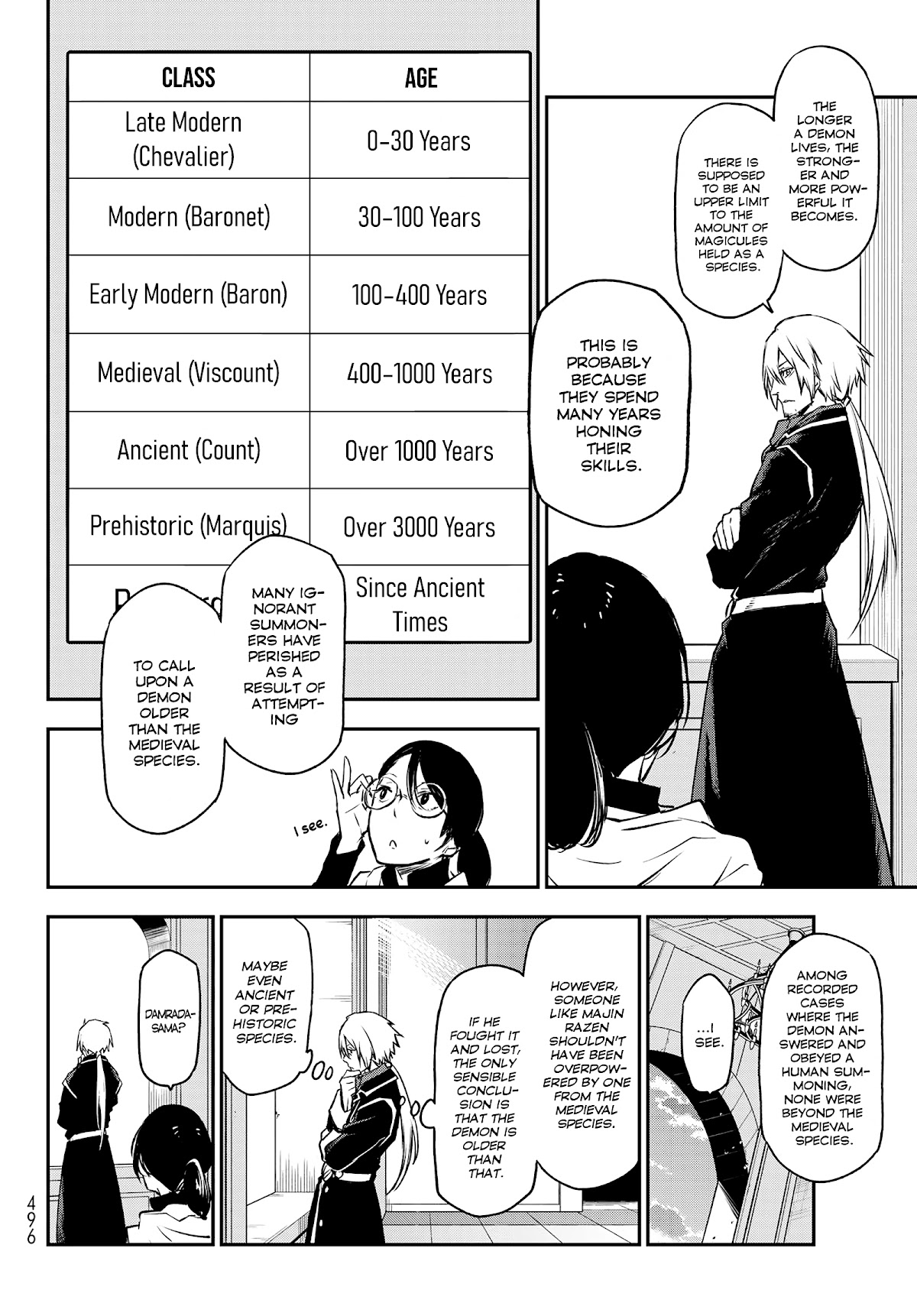 That Time I Was Reincarnated As A Slime Strange Tales: Monster Country Life Of Trinity chapter 94 page 6