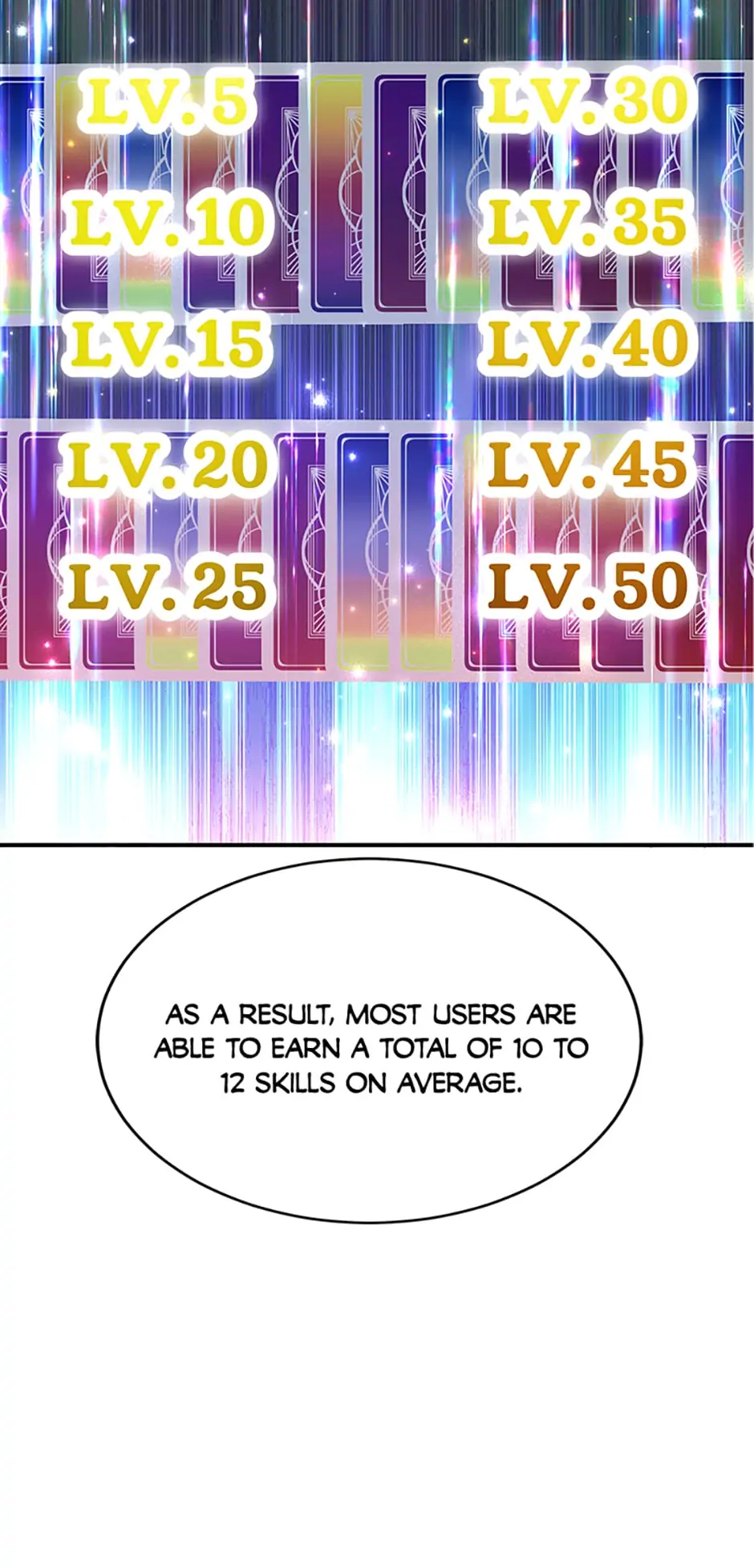 The 10-Star Player's Lucky Draw chapter 29 page 14