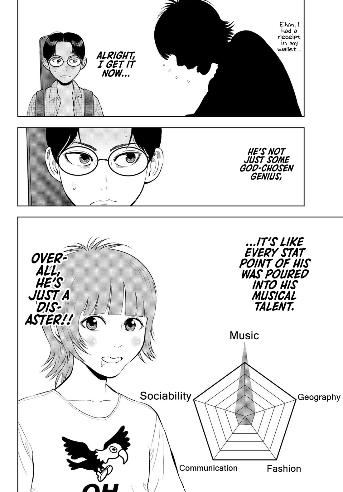 The Band chapter 15 page 8