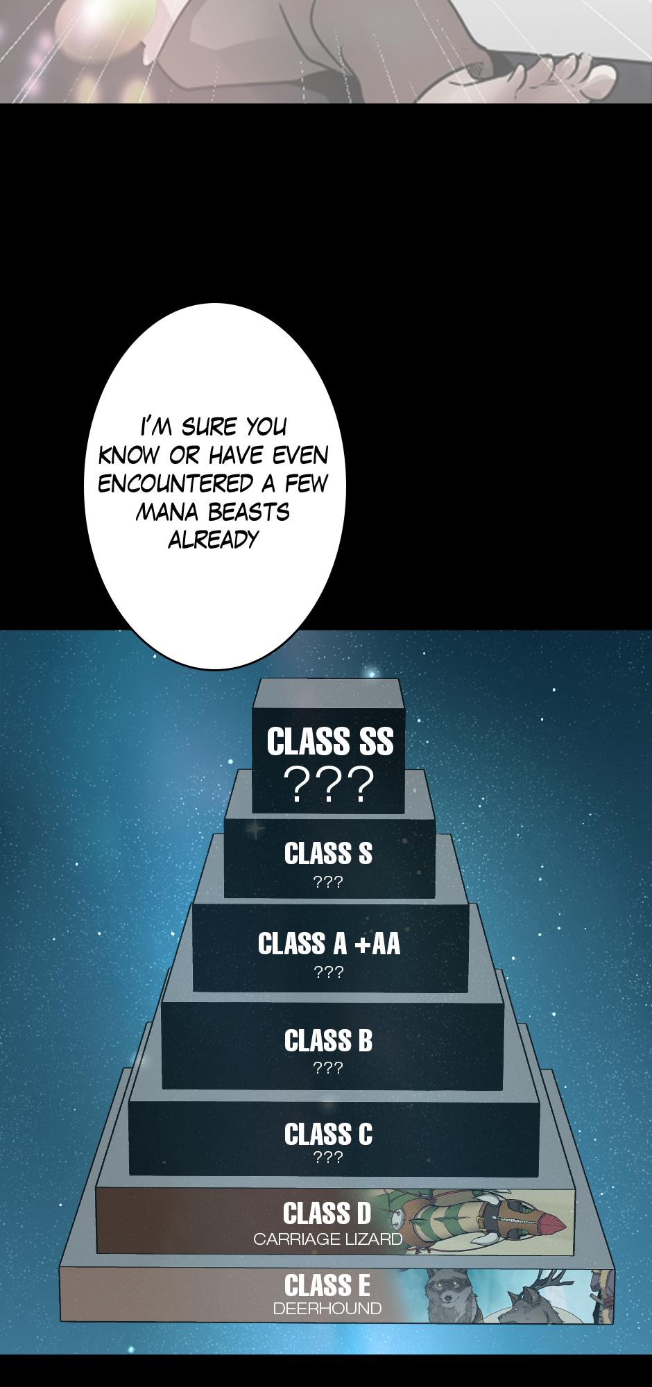 The Beginning After the End chapter 22 page 46