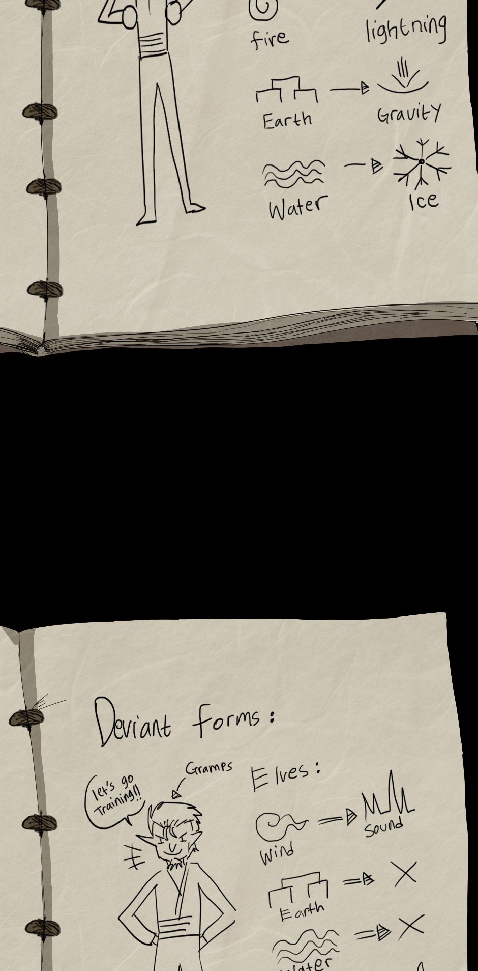 The Beginning After the End chapter 38.1 page 6