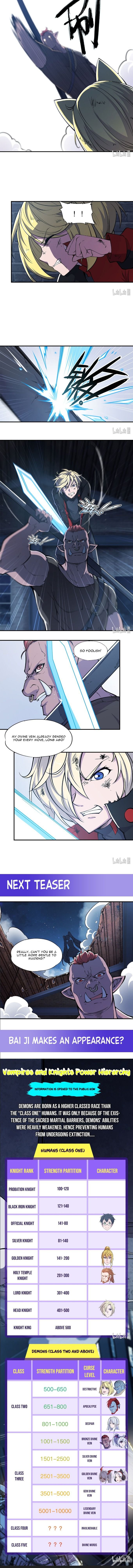 The Blood Princess And The Knight chapter 31 page 6