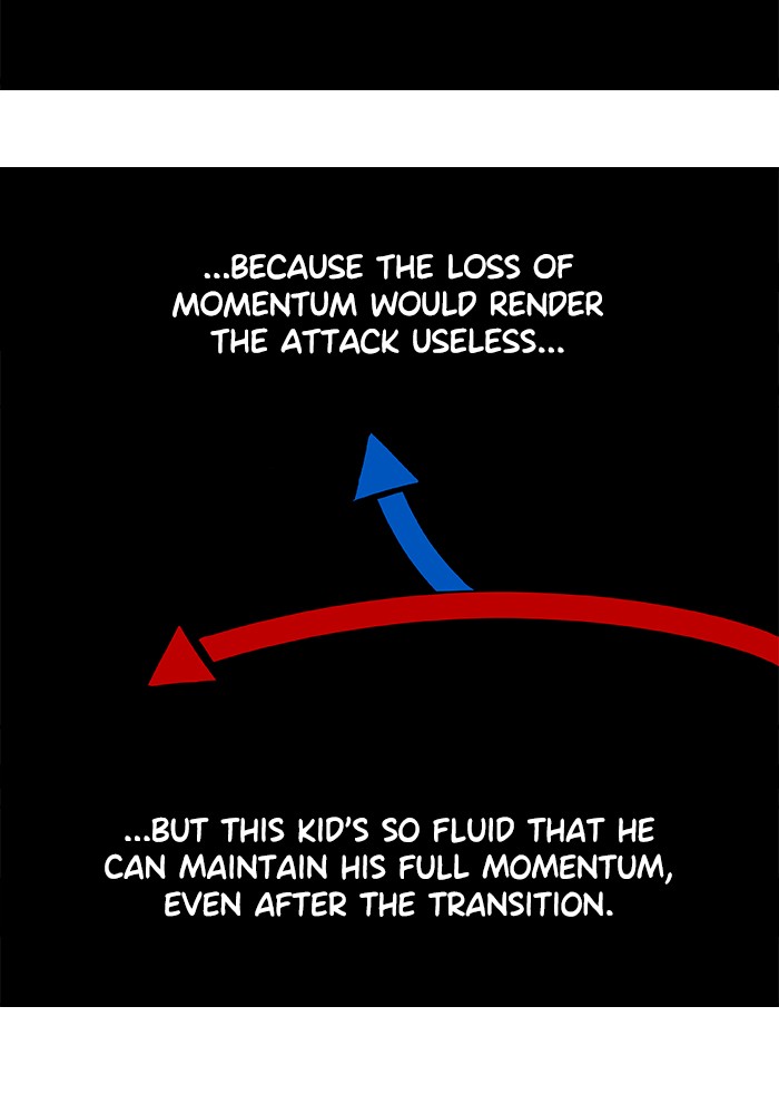 The Boxer chapter 1 page 82