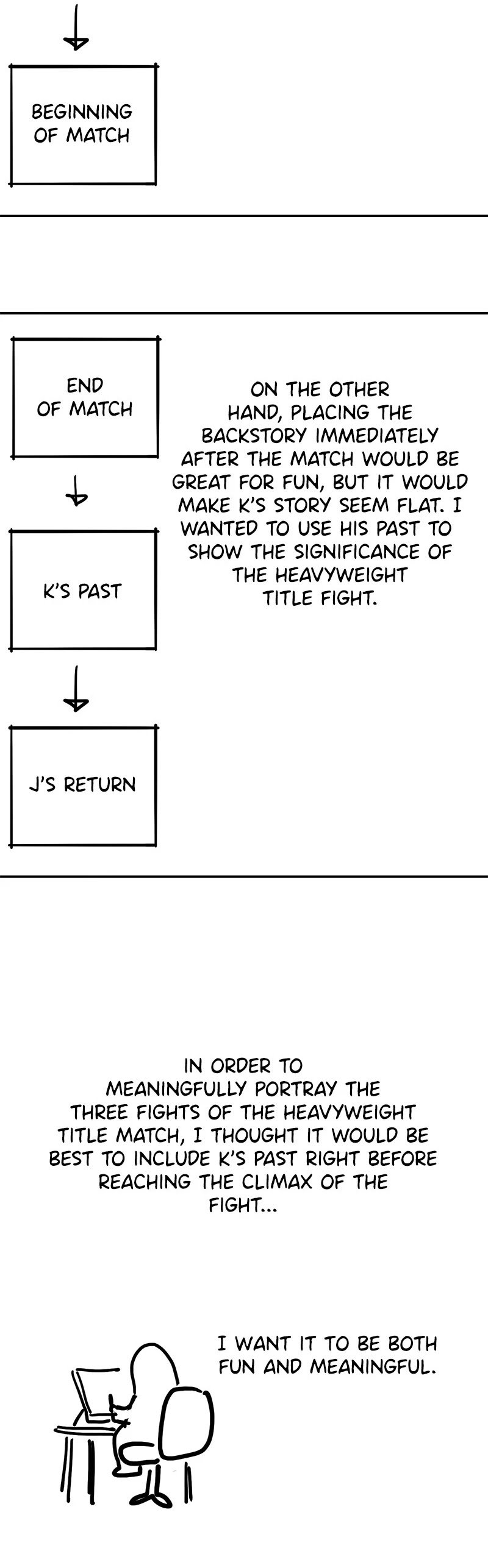 The Boxer chapter 103 page 11