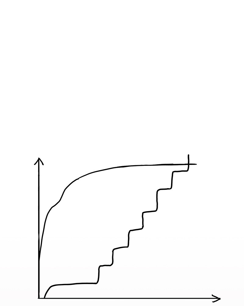 The Boxer chapter 46 page 143