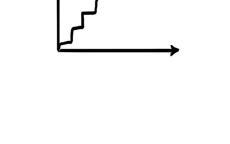 The Boxer chapter 50 page 165