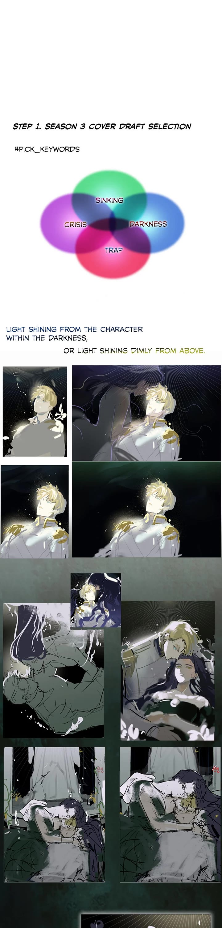 The Broken Ring: This Marriage Will Fail Anyway chapter 104.5 page 3