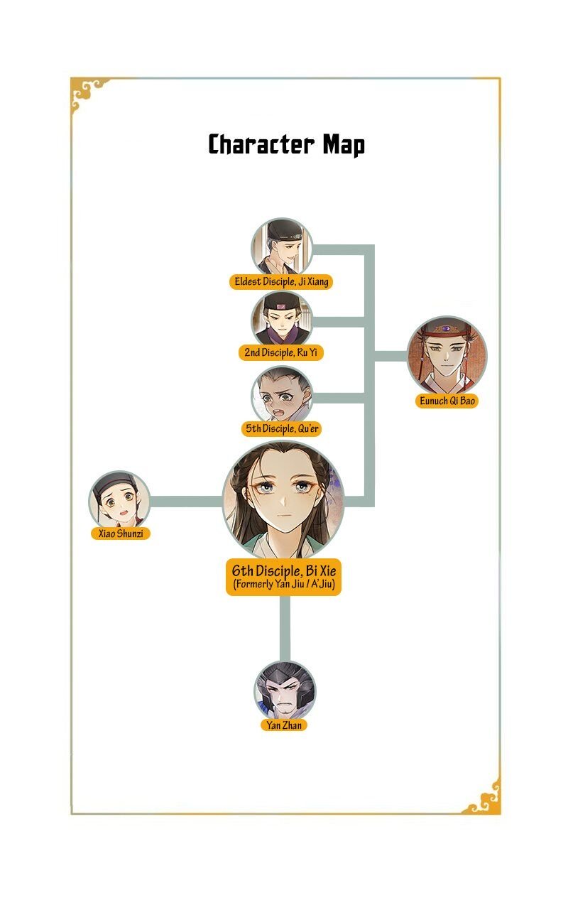 The Chronicles of Qing Xi chapter 3 page 15