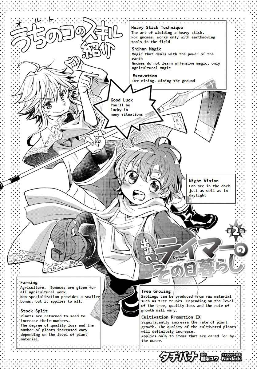 The Daily Life of the Late Bloomer Tamer chapter 2 page 2